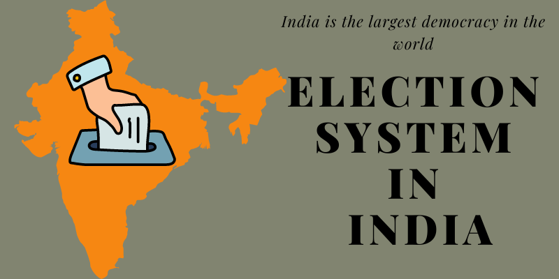 Election System in India